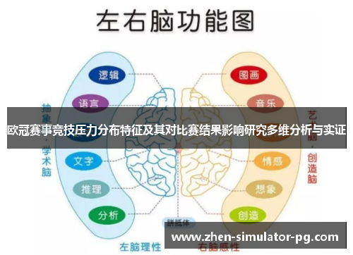 欧冠赛事竞技压力分布特征及其对比赛结果影响研究多维分析与实证 欧冠赛事竞技压力分布特征及其对比赛结果影响研究多维分析与实证