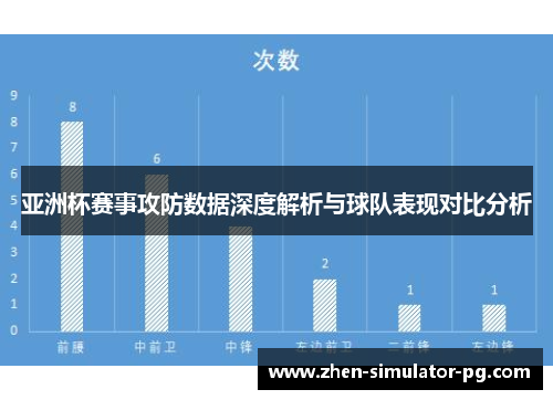 亚洲杯赛事攻防数据深度解析与球队表现对比分析